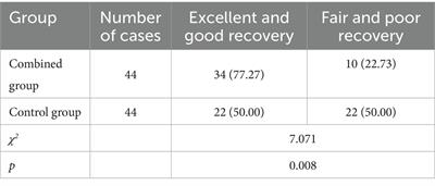 A prospective observational study comparing outcomes application of low-frequency pulse electrical combined with target-oriented rehabilitation therapy in postoperative nerve function rehabilitation of patients with distal humeral fracture and radial nerve injury